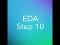 EDA Step 10 Eating Disorders Anonymous