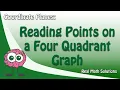 Coordinate Planes Reading Points on a Four Quadrant Graph