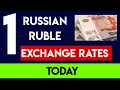 RUSSIAN RUBLE EXCHANGE RATES 18 APRIL 2024