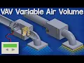 VAV Variable Air Volume - HVAC system basics hvacr