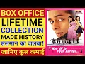 Lagu Har Dil Jo Pyar Karega Movie Budget, Box Office Collection, Starcast, Release Date, Verdict.