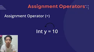 Java Operators - Fundamentals of Programming
