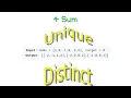 Leetcode Question 18 4Sum in Javascript