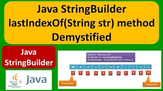 Java StringBuilder lastIndexOf String str method Demystified Java Tutorial