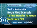 Bode Plot Example Finding Transfer Function from Gain Plot in Control Systems