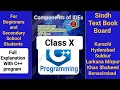 Components of IDEs Compiler Linker Loader Debugger