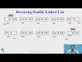 Program for reversing Doubly Linked List