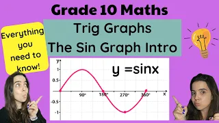 Sin Graph Grade 10 Trigonometric Graphs