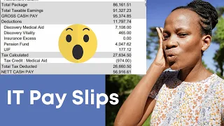 IT Salaries in South Africa Comptia Cerifications Cyber Security Salaries IT Manager Salary
