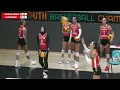Download Lagu LIVE Manisa BBSK vs Altinordu S. K - Tournament Ferdi Zeyrek 2025