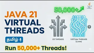 Java 21 Virtual Threads EXPLAINED in Tamil 10X Faster Concurrency