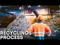 Entire recycling process explained How it s Recycled