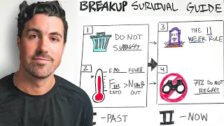 Surviving A Breakup Your Ultimate Guide No B S 