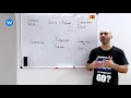 What are Structured Data - Semantic SEO Mini-Course