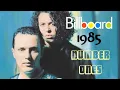 Lagu Billboard Hot 100 #1 songs of 1985 - Physical Version
