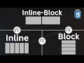 CSS Block vs Inline vs Inline Block