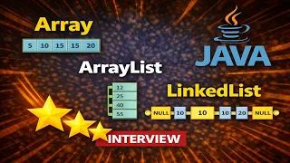 Array vs ArrayList vs LinkedList in Java - Interview Explained