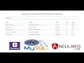 AngularJS Live Data Search with PHP Mysql and bootstrap