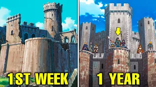 When A 21st Century GENIUS Ends In A MEDIEVAL Age and BUILDS An Empire Manhwa Recap
