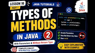 Types of Methods in Java Part 2 Return Type in Java Java Complete Course
