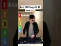 Download Lagu Best EDM Songs Of All Time