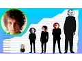 How Tall Is Bob Dylan - Height Comparison