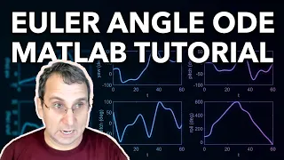 Euler Angles in MATLAB Numerical Integration for Rigid Body Rotation AOE 3144 L16