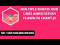 7 Multiple Shapes and Lines Annotation Plugin chartjs-plugin-annotation in Chart js