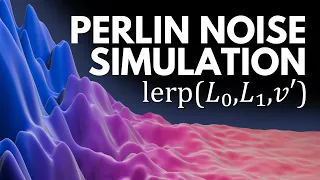 How Perlin Noise Makes Everything Look Better