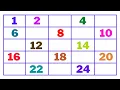 Find The Missing Numbers Missing Numbers 1 to 25 Math Worksheet kids
