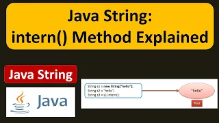 Java String intern Method Explained Java Tutorial