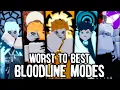 EVERY Bloodline Mode RANKED From WORST To BEST Shinobi Life 2 Bloodline Tier List