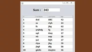 Java Tutorial - How To Get The Sum Of JTable Column Values Using Java With Source Code