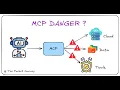 MCP Security Explained The New Attack Surface for AI Agents