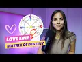 Love Line Compatibility Chart Matrix of Destiny