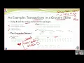 28 Apriori Algorithm Implementation using R-Programming with a Case study on Groceries Dataset