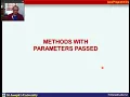 java 4 4 class methods 3