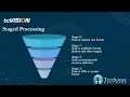 Data Management and Processing with Rocket Data Replicate and Sync formerly tcVISION