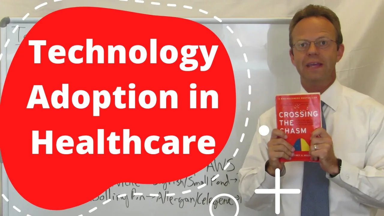 The Technology Adoption Lifecycle Applied to Healthcare