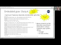 FSW 2022 code coverage data extraction from the actual embedded system - Kenneth J Peters