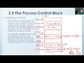 CSC7132 Operating Systems Module 2 Sections 2 3 2 4