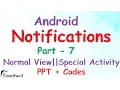 Android Notification Tutorial Part-7 Big View BigText Style BigPicture Style Inbox