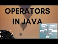 Operators in JAVA Malayalam