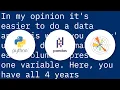 subplots from a multiindex pandas dataframe grouped by level
