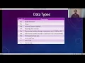 Data types and specifiers in MATLAB