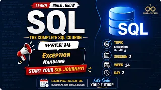 SQL Exception Handling with Practical Examples