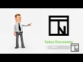 Sales Discounts