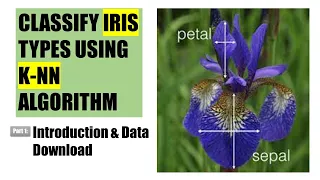 Classifying Iris types using KNN machine learning algorithm Part 1 Introduction and Data Download