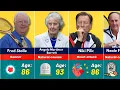 🎾 Famous Tennis Players Who Have Passed Away So Far in 2025