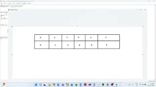 Reverse a String in Python Python Interview Program